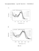 FLUOROPHORE CHELATED LANTHANIDE LUMINESCENT PROBES WITH IMPROVED QUANTUM     EFFICIENCY diagram and image