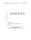 THICKENED COMPOSITONS OF HIGH PH diagram and image