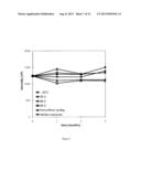 THICKENED COMPOSITONS OF HIGH PH diagram and image