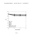 THICKENED COMPOSITONS OF HIGH PH diagram and image