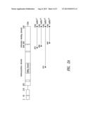 INNOVATIVE DISCOVERY OF THERAPEUTIC, DIAGNOSTIC, AND ANTIBODY COMPOSITIONS     RELATED TO PROTEIN FRAGMENTS OF VALYL-TRNA SYNTHETASES diagram and image