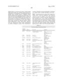 INNOVATIVE DISCOVERY OF THERAPEUTIC, DIAGNOSTIC, AND ANTIBODY COMPOSITIONS     RELATED TO PROTEIN FRAGMENTS OF VALYL-TRNA SYNTHETASES diagram and image