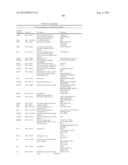 INNOVATIVE DISCOVERY OF THERAPEUTIC, DIAGNOSTIC, AND ANTIBODY COMPOSITIONS     RELATED TO PROTEIN FRAGMENTS OF VALYL-TRNA SYNTHETASES diagram and image