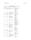 INNOVATIVE DISCOVERY OF THERAPEUTIC, DIAGNOSTIC, AND ANTIBODY COMPOSITIONS     RELATED TO PROTEIN FRAGMENTS OF VALYL-TRNA SYNTHETASES diagram and image