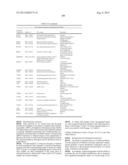 INNOVATIVE DISCOVERY OF THERAPEUTIC, DIAGNOSTIC, AND ANTIBODY COMPOSITIONS     RELATED TO PROTEIN FRAGMENTS OF VALYL-TRNA SYNTHETASES diagram and image