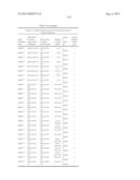 INNOVATIVE DISCOVERY OF THERAPEUTIC, DIAGNOSTIC, AND ANTIBODY COMPOSITIONS     RELATED TO PROTEIN FRAGMENTS OF VALYL-TRNA SYNTHETASES diagram and image