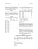 INNOVATIVE DISCOVERY OF THERAPEUTIC, DIAGNOSTIC, AND ANTIBODY COMPOSITIONS     RELATED TO PROTEIN FRAGMENTS OF VALYL-TRNA SYNTHETASES diagram and image