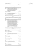 INNOVATIVE DISCOVERY OF THERAPEUTIC, DIAGNOSTIC, AND ANTIBODY COMPOSITIONS     RELATED TO PROTEIN FRAGMENTS OF VALYL-TRNA SYNTHETASES diagram and image