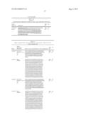 INNOVATIVE DISCOVERY OF THERAPEUTIC, DIAGNOSTIC, AND ANTIBODY COMPOSITIONS     RELATED TO PROTEIN FRAGMENTS OF VALYL-TRNA SYNTHETASES diagram and image