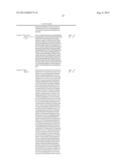 INNOVATIVE DISCOVERY OF THERAPEUTIC, DIAGNOSTIC, AND ANTIBODY COMPOSITIONS     RELATED TO PROTEIN FRAGMENTS OF VALYL-TRNA SYNTHETASES diagram and image