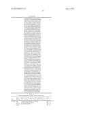 INNOVATIVE DISCOVERY OF THERAPEUTIC, DIAGNOSTIC, AND ANTIBODY COMPOSITIONS     RELATED TO PROTEIN FRAGMENTS OF VALYL-TRNA SYNTHETASES diagram and image