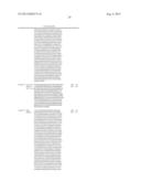 INNOVATIVE DISCOVERY OF THERAPEUTIC, DIAGNOSTIC, AND ANTIBODY COMPOSITIONS     RELATED TO PROTEIN FRAGMENTS OF VALYL-TRNA SYNTHETASES diagram and image