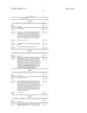 INNOVATIVE DISCOVERY OF THERAPEUTIC, DIAGNOSTIC, AND ANTIBODY COMPOSITIONS     RELATED TO PROTEIN FRAGMENTS OF VALYL-TRNA SYNTHETASES diagram and image