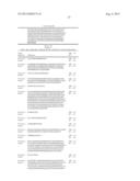 INNOVATIVE DISCOVERY OF THERAPEUTIC, DIAGNOSTIC, AND ANTIBODY COMPOSITIONS     RELATED TO PROTEIN FRAGMENTS OF VALYL-TRNA SYNTHETASES diagram and image