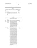 INNOVATIVE DISCOVERY OF THERAPEUTIC, DIAGNOSTIC, AND ANTIBODY COMPOSITIONS     RELATED TO PROTEIN FRAGMENTS OF VALYL-TRNA SYNTHETASES diagram and image