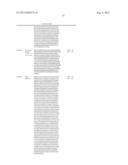 INNOVATIVE DISCOVERY OF THERAPEUTIC, DIAGNOSTIC, AND ANTIBODY COMPOSITIONS     RELATED TO PROTEIN FRAGMENTS OF VALYL-TRNA SYNTHETASES diagram and image