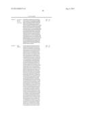 INNOVATIVE DISCOVERY OF THERAPEUTIC, DIAGNOSTIC, AND ANTIBODY COMPOSITIONS     RELATED TO PROTEIN FRAGMENTS OF VALYL-TRNA SYNTHETASES diagram and image