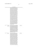 INNOVATIVE DISCOVERY OF THERAPEUTIC, DIAGNOSTIC, AND ANTIBODY COMPOSITIONS     RELATED TO PROTEIN FRAGMENTS OF VALYL-TRNA SYNTHETASES diagram and image