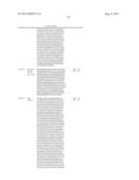 INNOVATIVE DISCOVERY OF THERAPEUTIC, DIAGNOSTIC, AND ANTIBODY COMPOSITIONS     RELATED TO PROTEIN FRAGMENTS OF VALYL-TRNA SYNTHETASES diagram and image