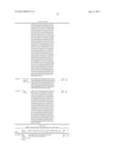 INNOVATIVE DISCOVERY OF THERAPEUTIC, DIAGNOSTIC, AND ANTIBODY COMPOSITIONS     RELATED TO PROTEIN FRAGMENTS OF VALYL-TRNA SYNTHETASES diagram and image