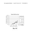 BISPECIFIC SINGLE CHAIN Fv ANTIBODY MOLECULES AND METHODS OF USE THEREOF diagram and image