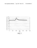 Therapeutic Uses of Monoclonal Antibodies to the Angiotensin-II Type-1     Receptor diagram and image