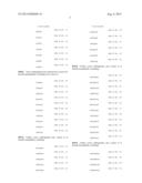 Therapeutic Uses of Monoclonal Antibodies to the Angiotensin-II Type-1     Receptor diagram and image