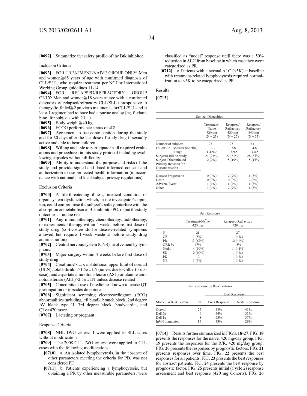 USE OF INHIBITORS OF BRUTON'S TYROSINE KINASE (BTK) - diagram, schematic, and image 114