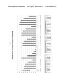 USE OF INHIBITORS OF BRUTON S TYROSINE KINASE (BTK) diagram and image