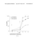 COMPOSITIONS AND METHODS FOR ENHANCING IMMUNE RESPONSES TO VACCINES diagram and image