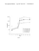 COMPOSITIONS AND METHODS FOR ENHANCING IMMUNE RESPONSES TO VACCINES diagram and image