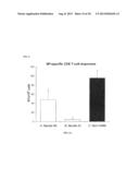 COMPOSITIONS AND METHODS FOR ENHANCING IMMUNE RESPONSES TO VACCINES diagram and image