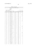 Dengue Virus (DV) Polypeptide Sequences, T Cell Epitopes and Methods and     Uses Thereof diagram and image