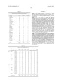 Dengue Virus (DV) Polypeptide Sequences, T Cell Epitopes and Methods and     Uses Thereof diagram and image