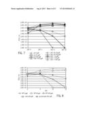 IMMUNOGENIC COMPOSITIONS AGAINST TUBERCULOSIS diagram and image