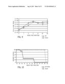 IMMUNOGENIC COMPOSITIONS AGAINST TUBERCULOSIS diagram and image