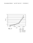 IMMUNOGENIC COMPOSITIONS AGAINST TUBERCULOSIS diagram and image