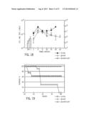 IMMUNOGENIC COMPOSITIONS AGAINST TUBERCULOSIS diagram and image