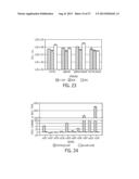 IMMUNOGENIC COMPOSITIONS AGAINST TUBERCULOSIS diagram and image