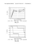 IMMUNOGENIC COMPOSITIONS AGAINST TUBERCULOSIS diagram and image