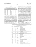 IMMUNOGENIC COMPOSITIONS AGAINST TUBERCULOSIS diagram and image