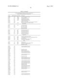 IMMUNOGENIC COMPOSITIONS AGAINST TUBERCULOSIS diagram and image