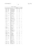 IMMUNOGENIC COMPOSITIONS AGAINST TUBERCULOSIS diagram and image