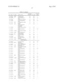 IMMUNOGENIC COMPOSITIONS AGAINST TUBERCULOSIS diagram and image