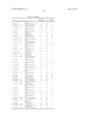 IMMUNOGENIC COMPOSITIONS AGAINST TUBERCULOSIS diagram and image