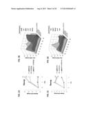 ACTIVATION OF INNATE IMMUNITY FOR NUCLEAR REPROGRAMMING OF SOMATIC CELLS diagram and image