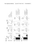 ACTIVATION OF INNATE IMMUNITY FOR NUCLEAR REPROGRAMMING OF SOMATIC CELLS diagram and image