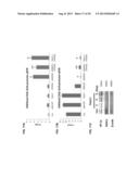 ACTIVATION OF INNATE IMMUNITY FOR NUCLEAR REPROGRAMMING OF SOMATIC CELLS diagram and image