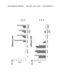 ACTIVATION OF INNATE IMMUNITY FOR NUCLEAR REPROGRAMMING OF SOMATIC CELLS diagram and image