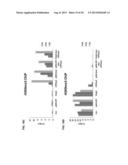 ACTIVATION OF INNATE IMMUNITY FOR NUCLEAR REPROGRAMMING OF SOMATIC CELLS diagram and image